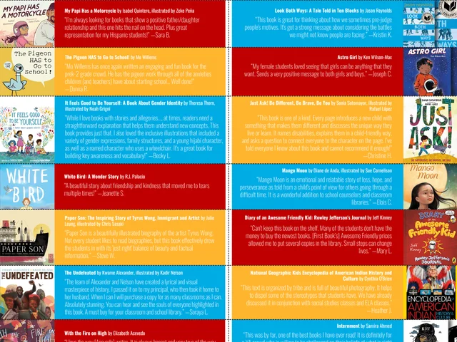 2nd Annual First Book Title Raves