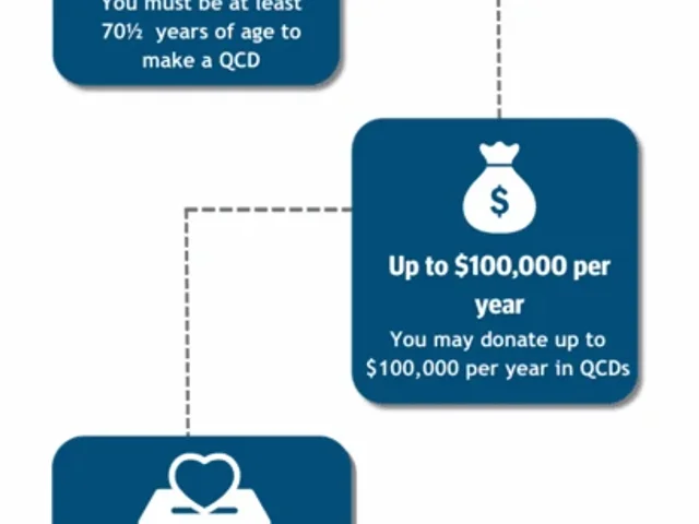 QCD-infographic