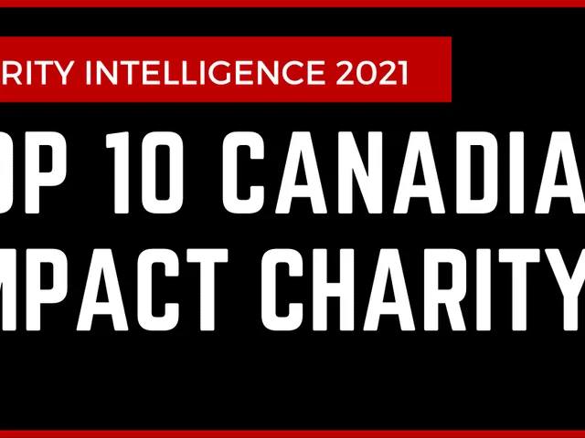 Top-10-Canadian-Charity