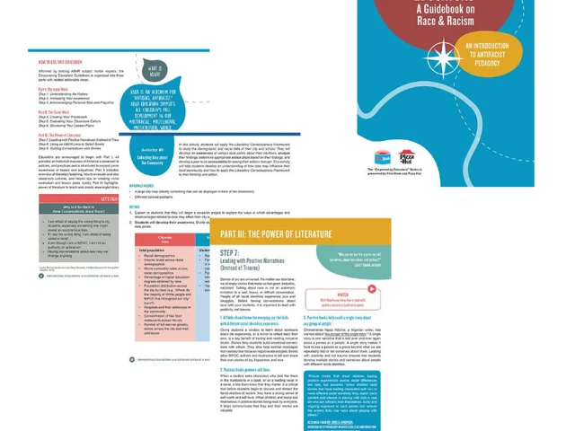 PIZZA HUT AND FIRST BOOK LAUNCH COLLECTION OF ANTIRACISM RESOURCES FOR EDUCATORS