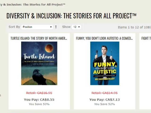 More than 130,000 books are on the way to children served by food banks across Canada through new Read On Canada! initiative