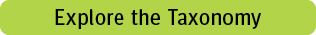 Click to explore the FREE Reading Universe taxonomy.